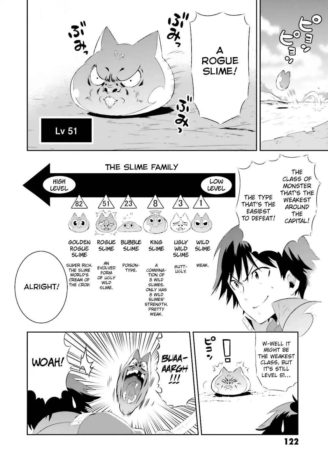 Kono Sekai ga Game dato Ore dake ga Shitte Iru [ALL CHAPTERS] Chapter 18 32